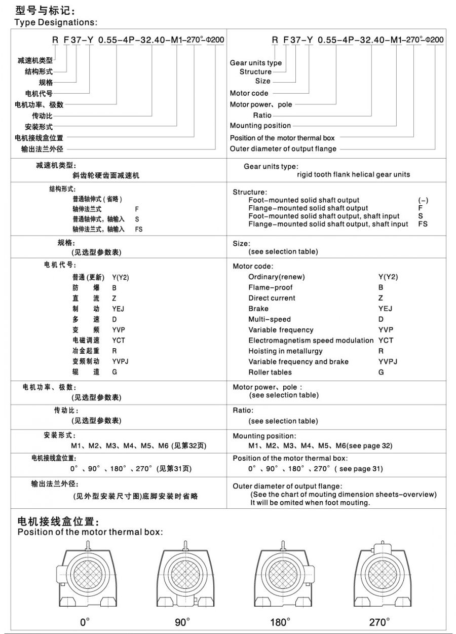 R系列斜齒輪硬齒面減速機(jī)型號(hào)含義