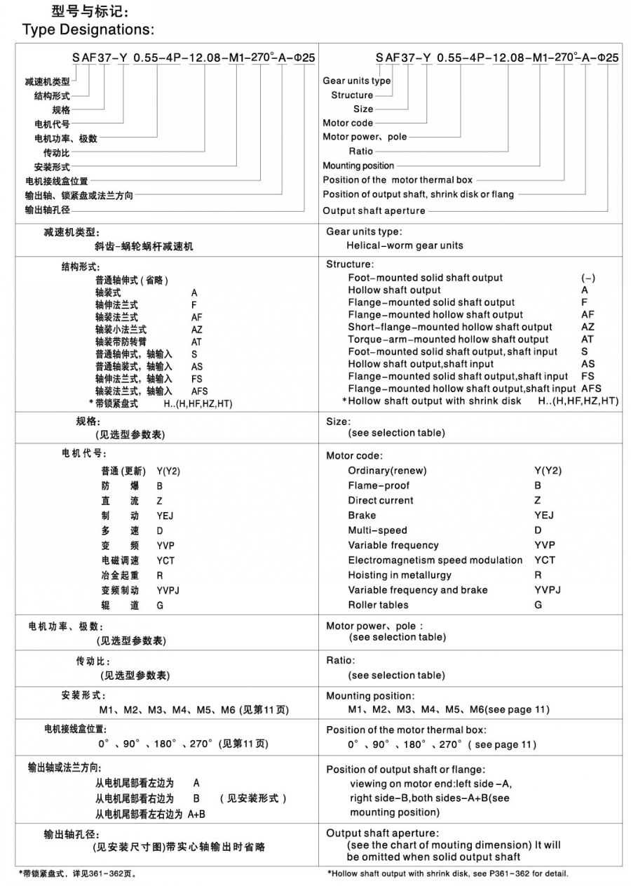 S系列斜齒輪蝸輪蝸桿減速機(jī)型號(hào)含義