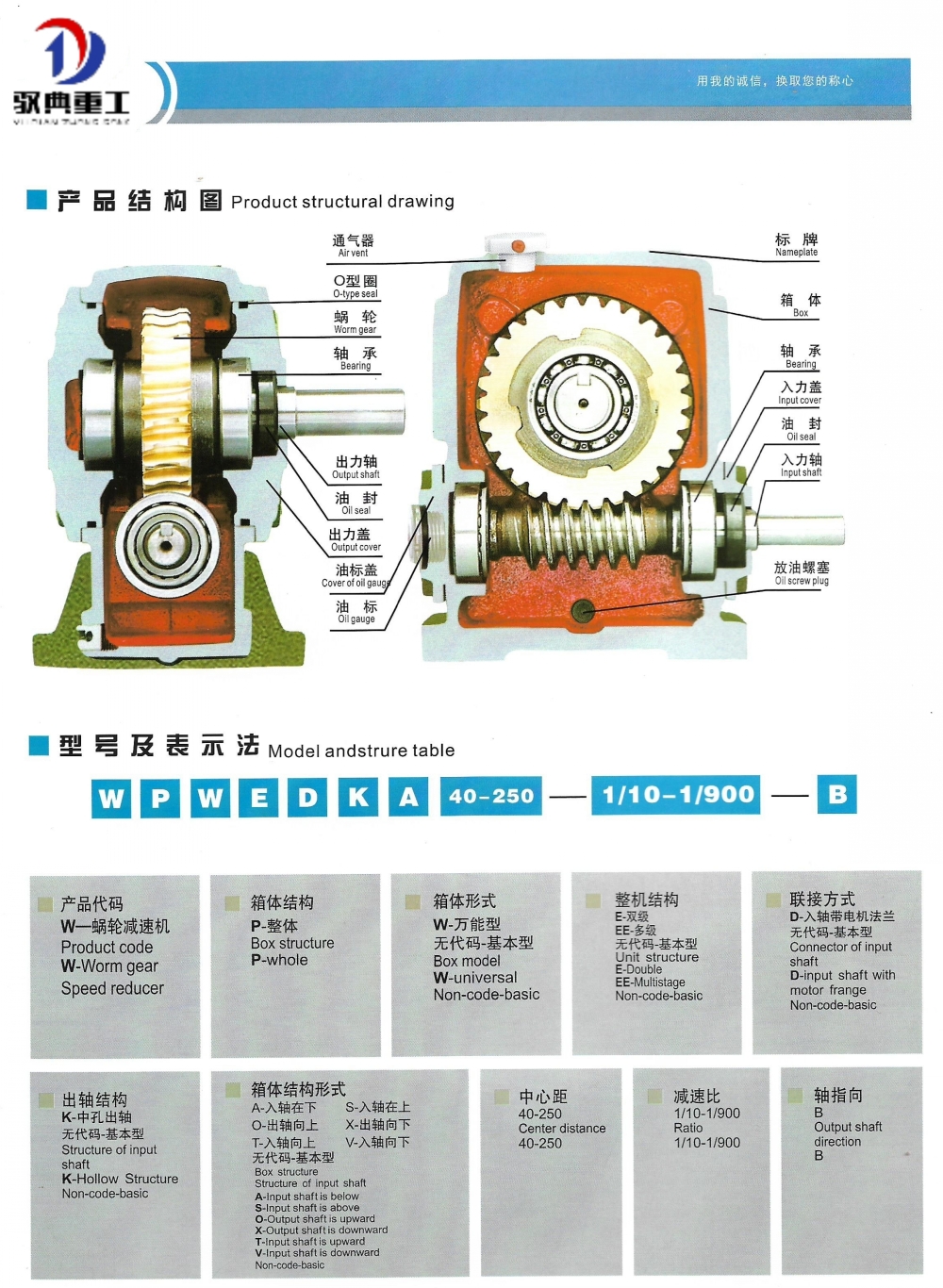 WP減速機(jī)型號(hào)含義