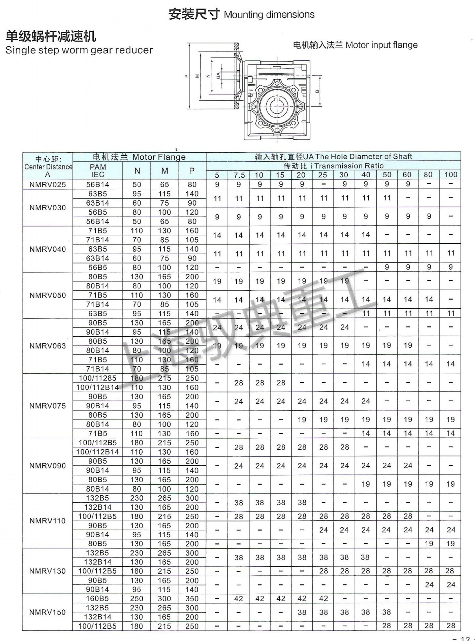 nmrv減速機選型手冊