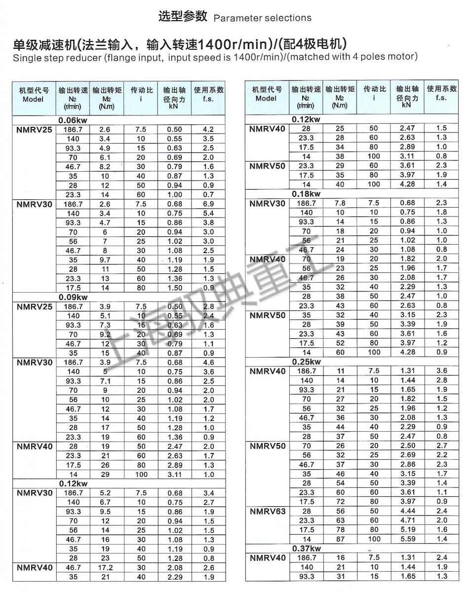 nmrv減速機選型手冊參數(shù)