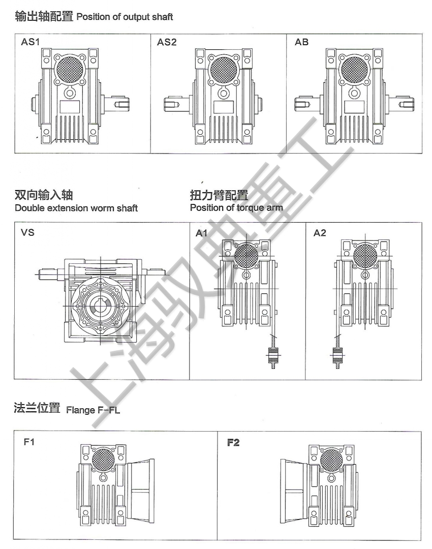 nmrv減速機(jī)型號含義軸配置