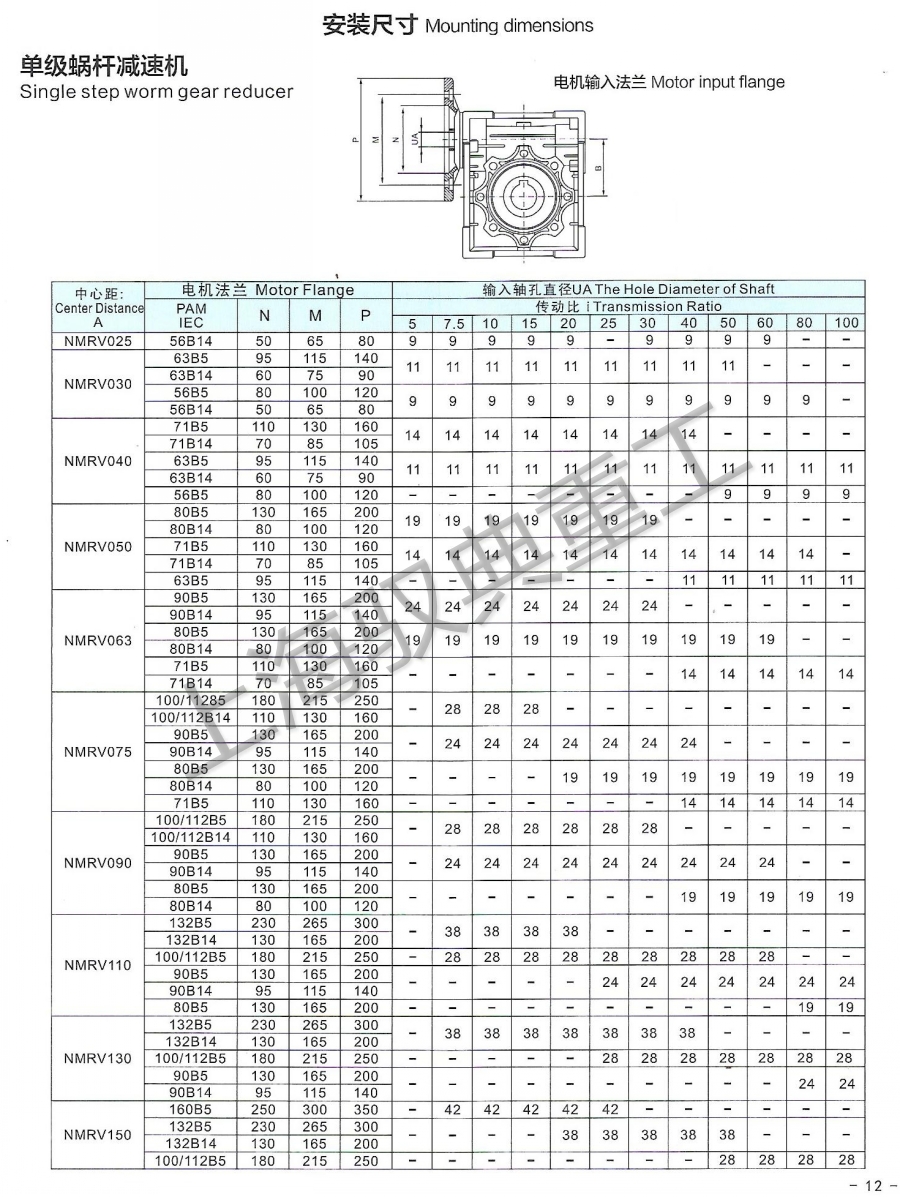 NMRV減速機(jī)參數(shù)及如何選型