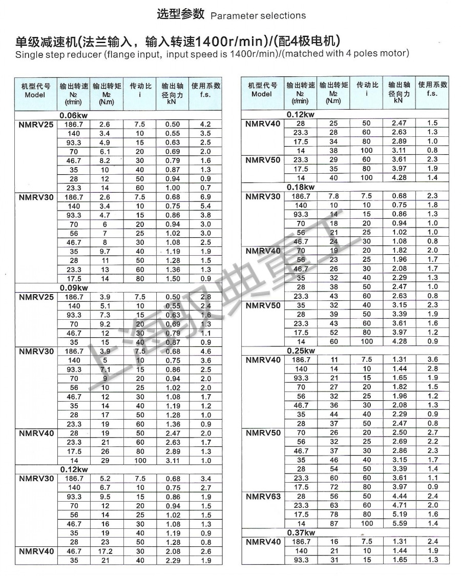 NMRV減速機(jī)參數(shù)