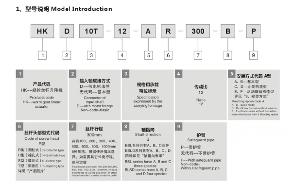 HK絲桿升降機(jī)型號(hào)表示方法