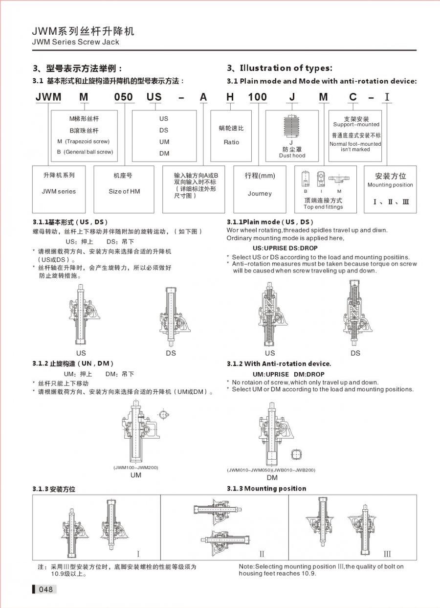 JWM絲桿升降機(jī)型號(hào)表示方法