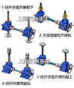 手搖絲桿升降機(jī)，升降機(jī)構(gòu)簡圖_生產(chǎn)廠家上海馭典重工