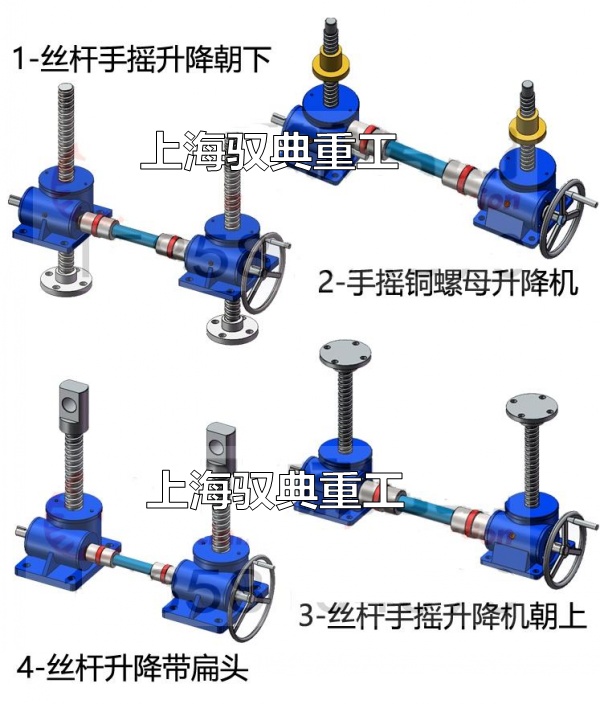 手搖絲桿升降機(jī)，機(jī)構(gòu)簡(jiǎn)圖